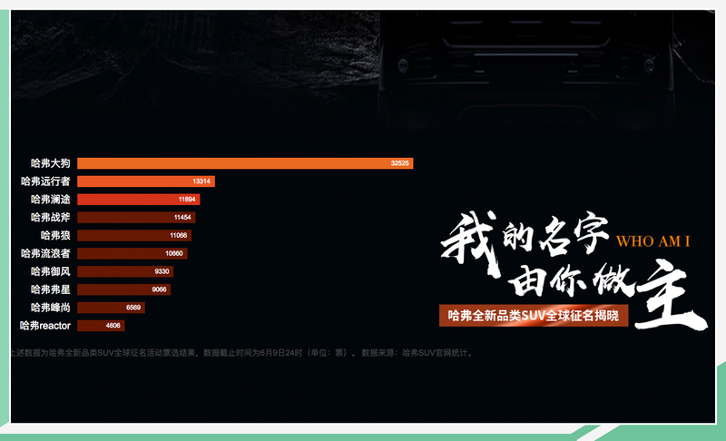 哈佛最新定义重塑全球教育标准