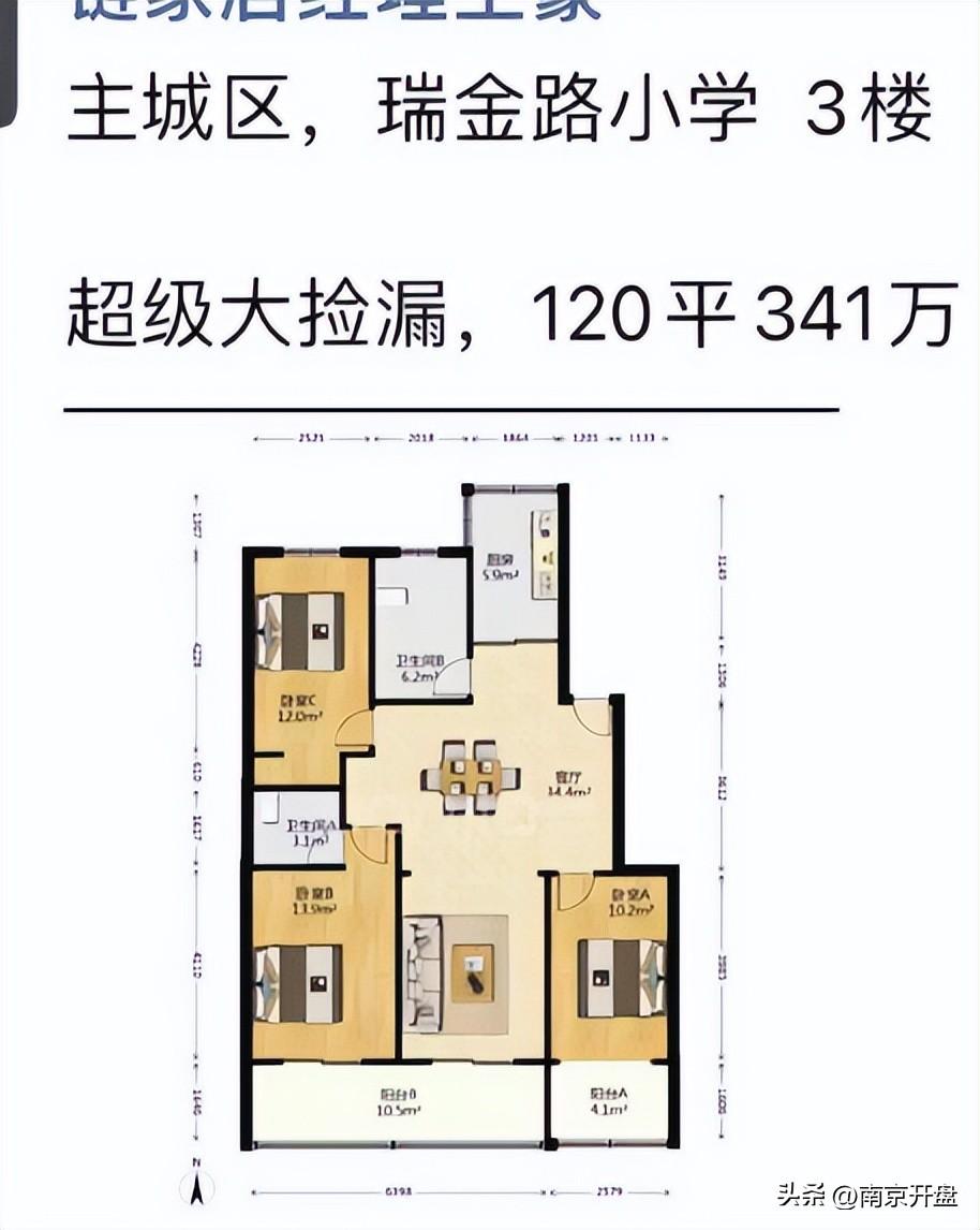 瑞金房价走势揭秘，最新动态、市场趋势与未来展望