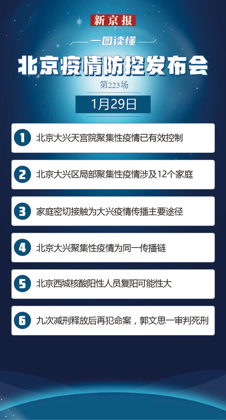 大兴区最新疫情动态与影响概述