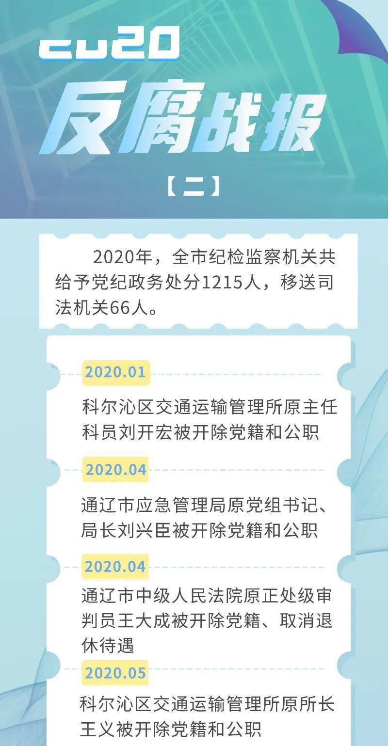 通辽最新通报，城市发展与民生改善迈入新篇章