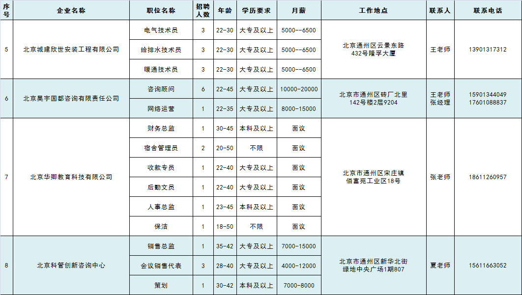 沪江新任领导职务，引领教育科技迈向新航程