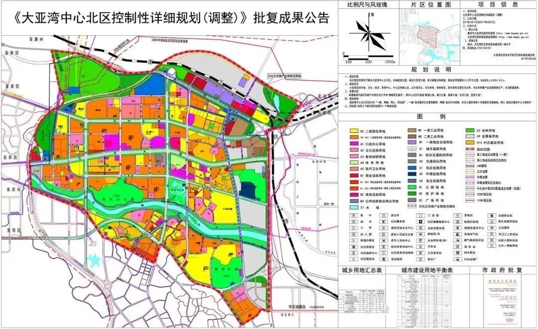 大亚湾房产最新动态及前景展望