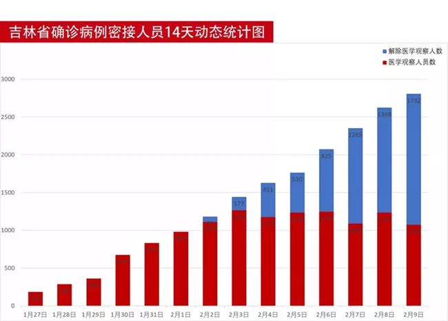 全球疫情最新图示，现状与趋势分析报告揭秘疫情动态