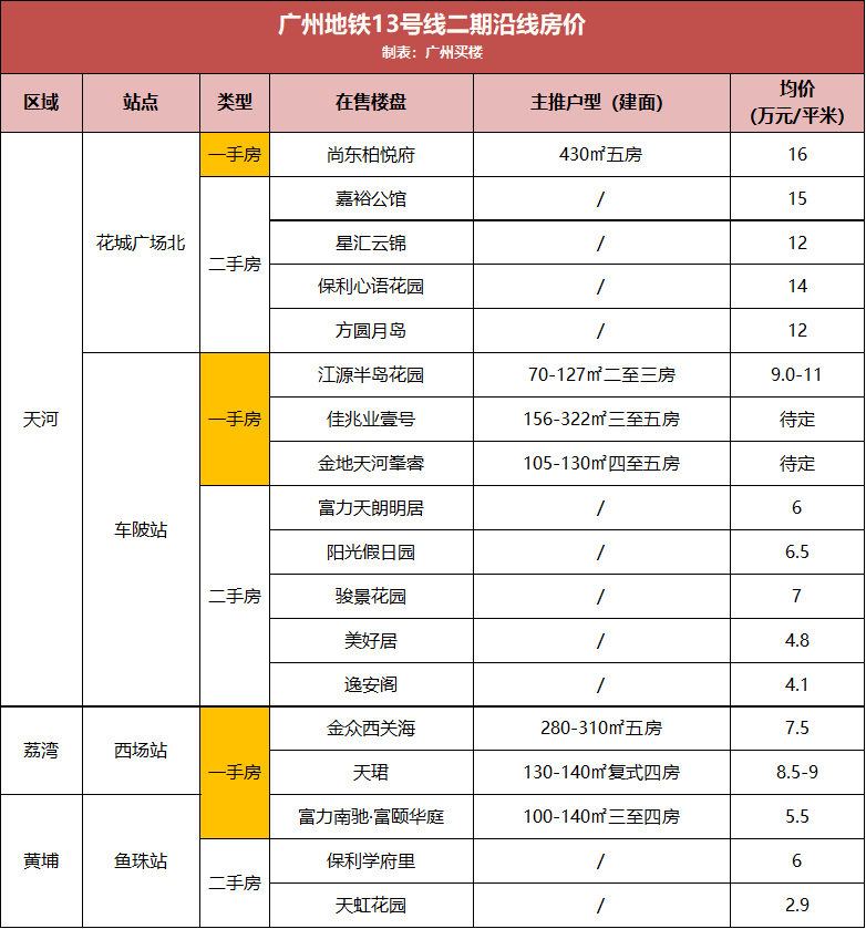 重塑科技与生活的纽带，最新技术趋势引领未来生活新线路