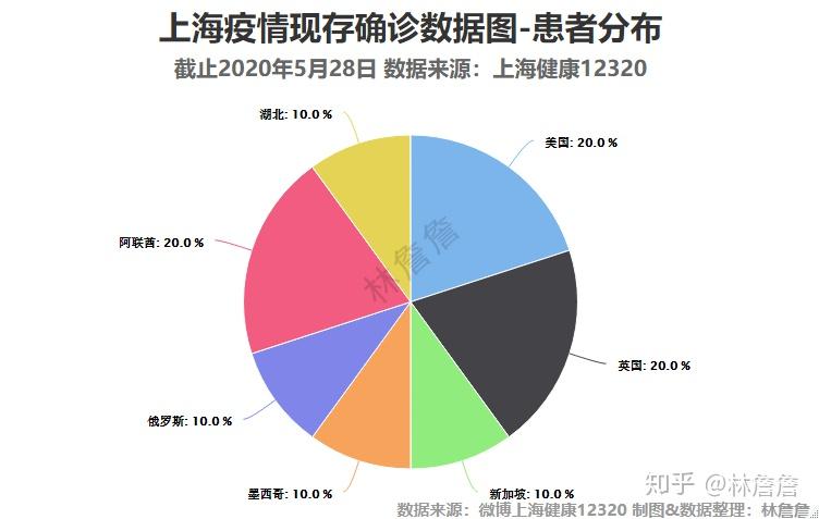 全球抗击新冠病毒的挑战与最新疫情数据展望未来前景