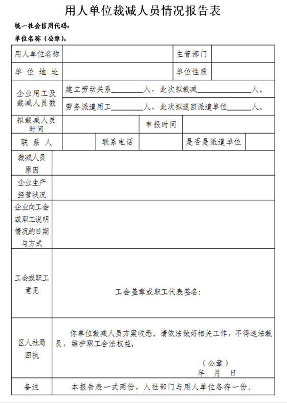 最新失业登记，挑战与机遇的交织