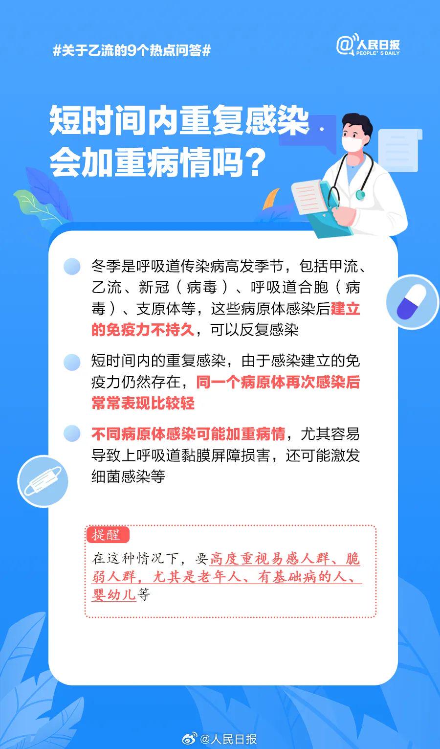 全球疫情最新挑战及应对策略，最新感染确认与行动指南