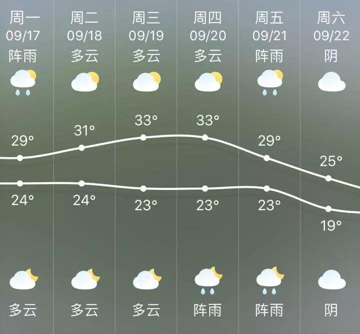 浙江最新休假动态，新休假模式与人文关怀的探索