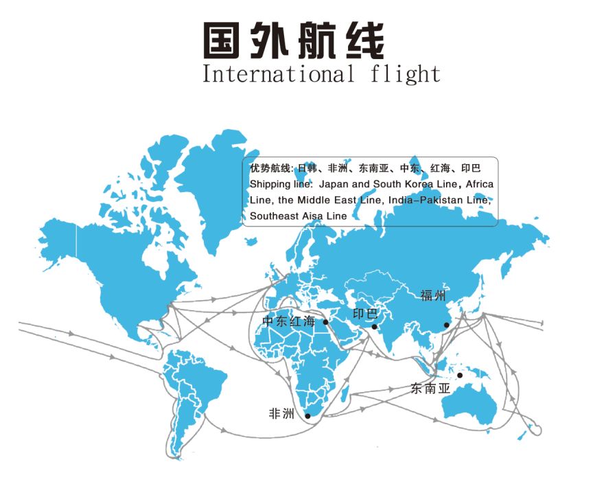 全球航空运输新动态，国际航线最新进展与发展趋势