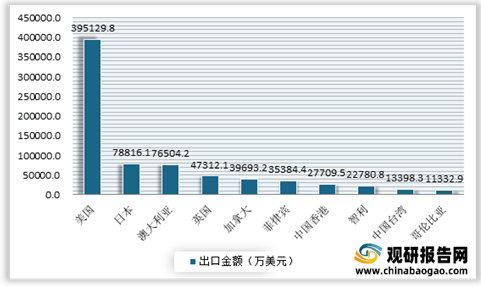 肥皂行业最新数据揭秘，趋势与发展前景展望