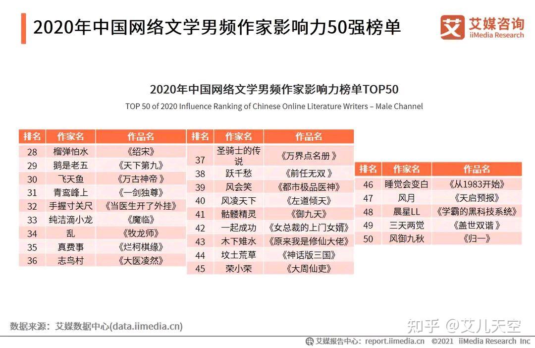 猫腻最新域名揭秘，深度探索与解析