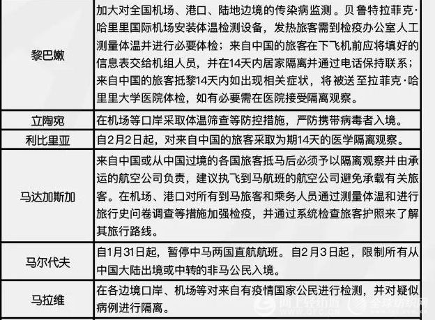 越南最新入境政策与旅游指南详解