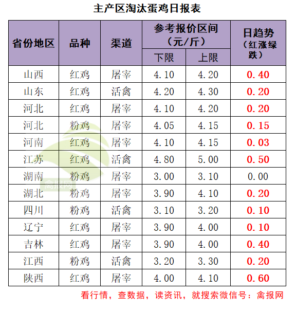 2024年11月