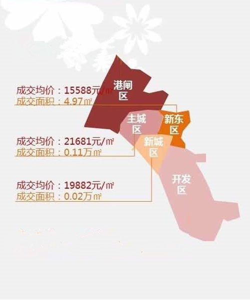 南通最新限购政策解读及其影响探讨