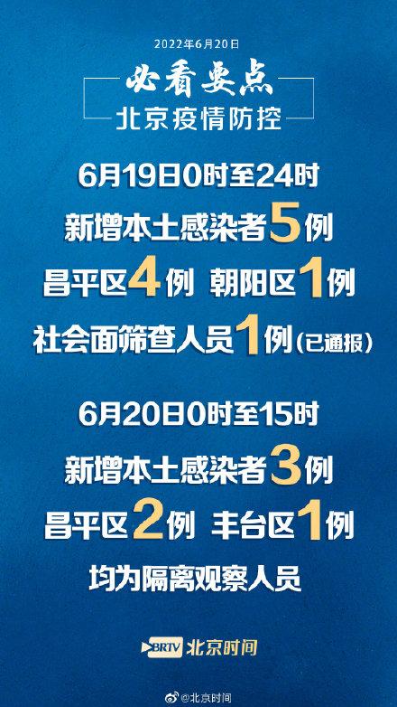 北京新冠肺炎最新消息，疫情防控形势持续稳定向好发展