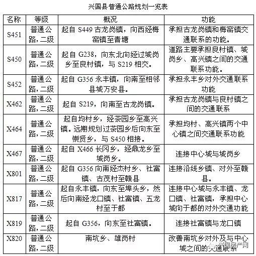 兴国未来引领繁荣新篇章的规划蓝图