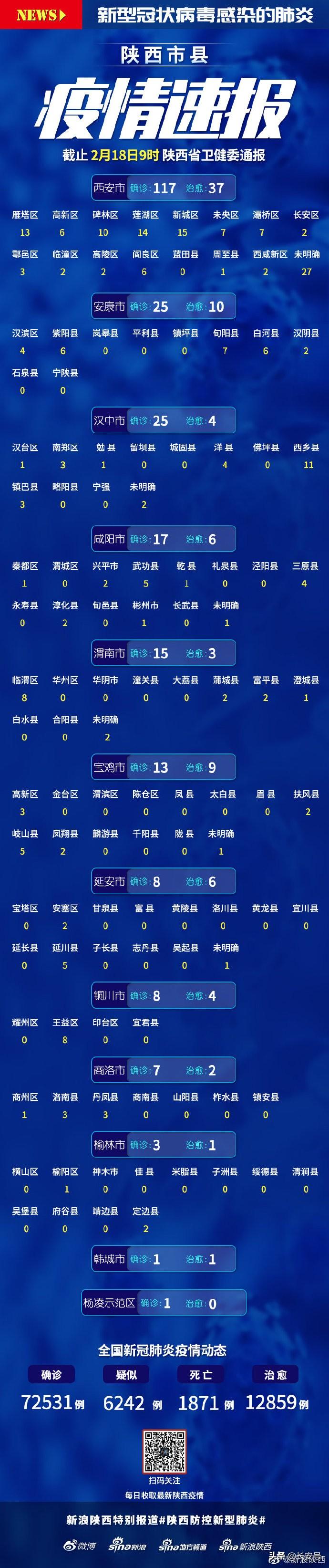 肺炎疫情最新动态深度解析