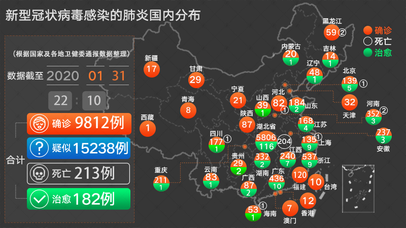 全球共同应对冠状病毒疫情的挑战与未来展望