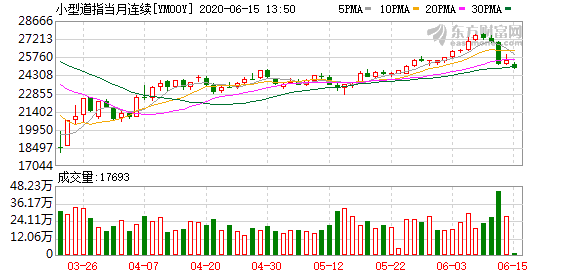 2024年11月24日