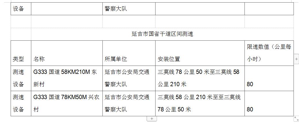 延边发展新篇章，引领未来的最新公告