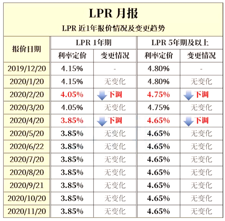 2024年11月24日 第2页