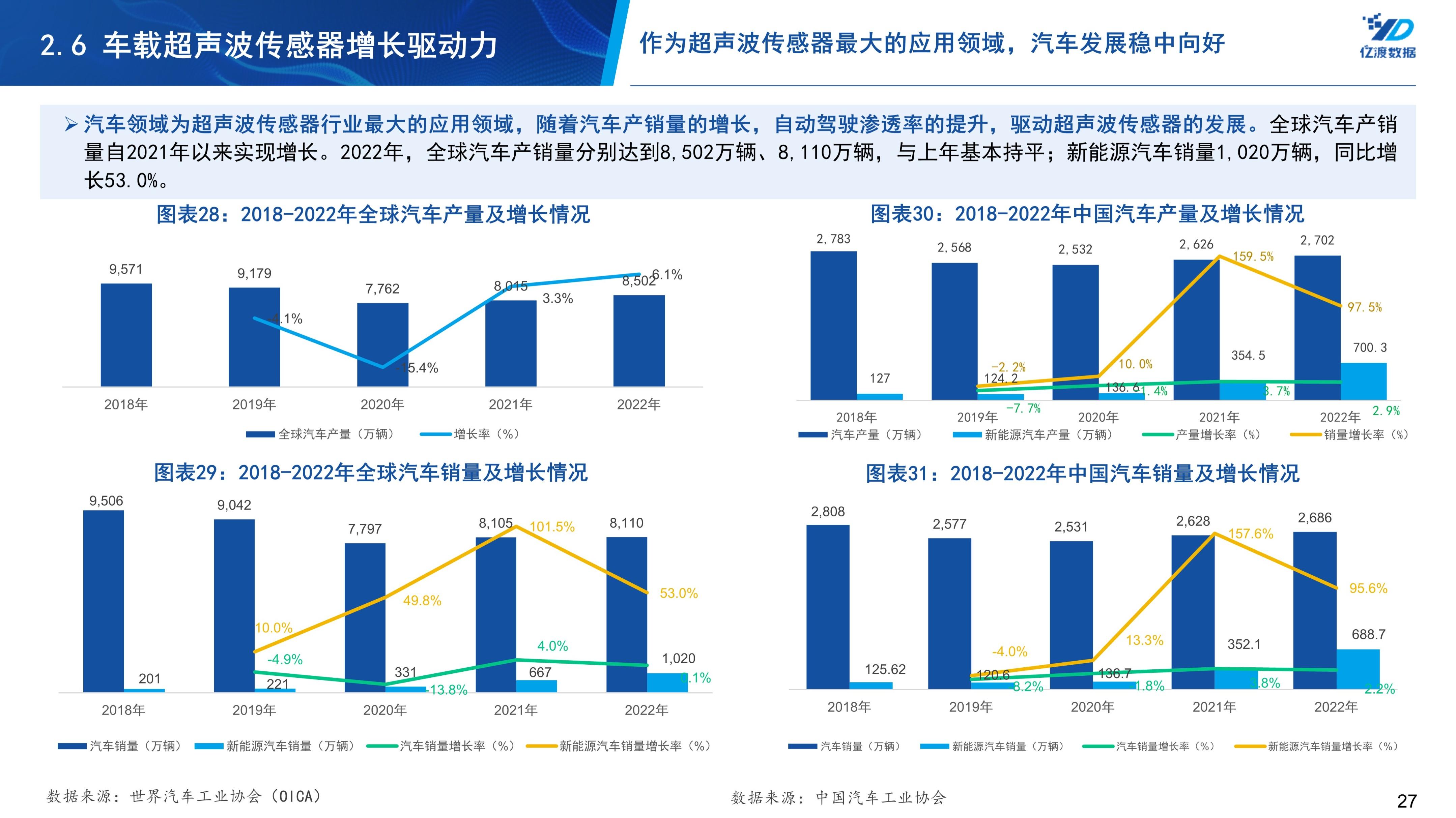 奥迪威最新动态，引领未来科技潮流，树立新标杆