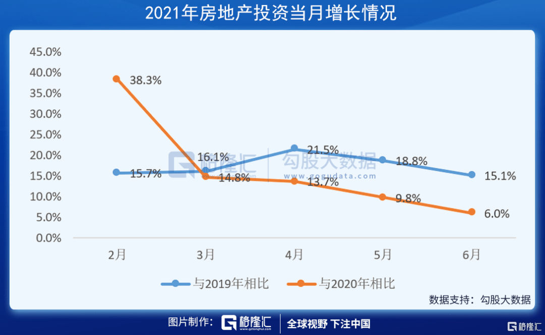 全球经济形势分析，最新GDP数据带来的挑战与展望