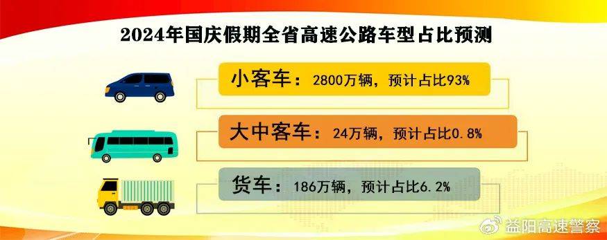 2024年新澳门六开今晚开奖直播,稳健性策略评估_W45.436