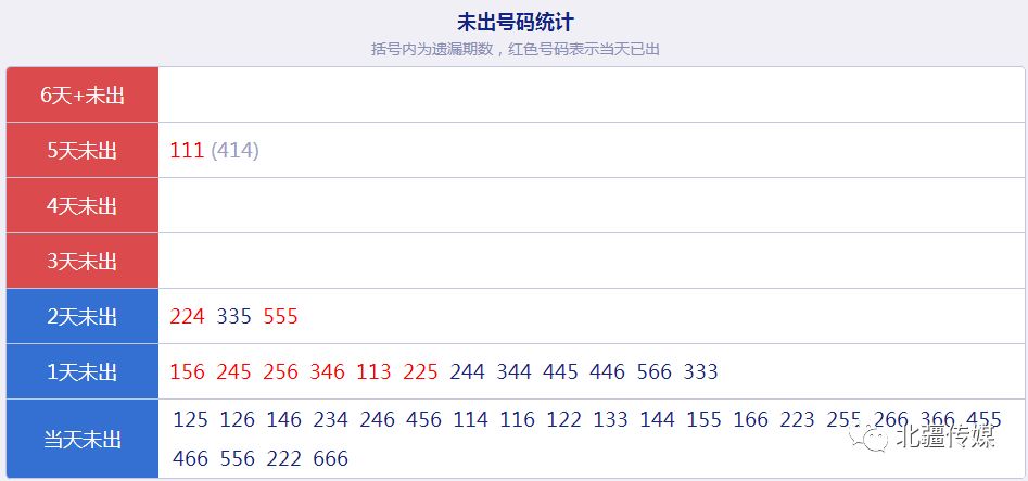 4949澳门今晚开奖结果,深度策略应用数据_MT27.145