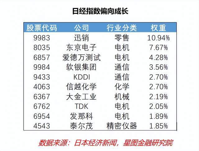 新澳门今晚开特马结果查询,理论依据解释定义_7DM67.808