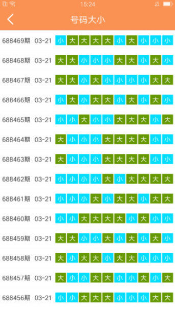 澳门天天免费精准大全,安全性方案设计_RX版46.812