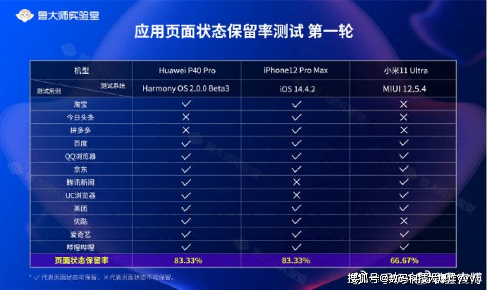 澳门开奖记录2024年今晚开奖结果,深度数据应用策略_Harmony款81.522