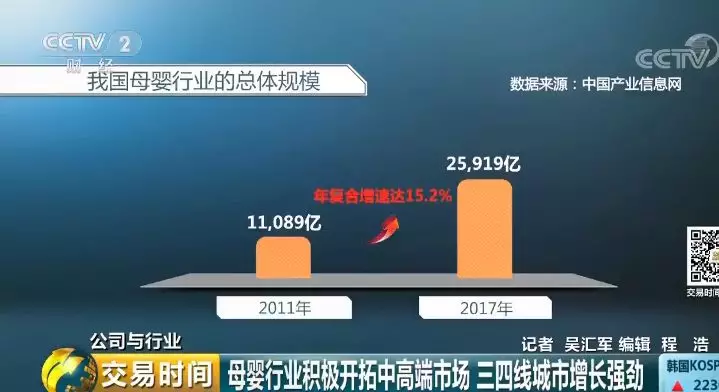 澳门精准一肖一码100准确,全面实施数据分析_超级版84.145