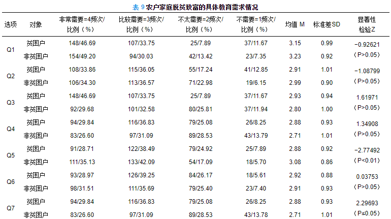 澳门精准一笑一码100%,实证解答解释定义_钻石版61.224