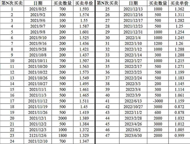 4933333王中王一肖中特,实地评估策略数据_W72.269