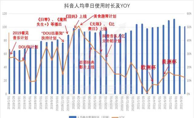 2024澳门免费最精准龙门,高速响应方案设计_战略版27.622