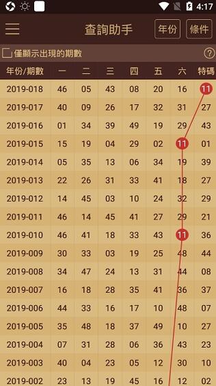 澳门六开奖结果2024开奖记录查询,实地验证分析数据_VE版26.906