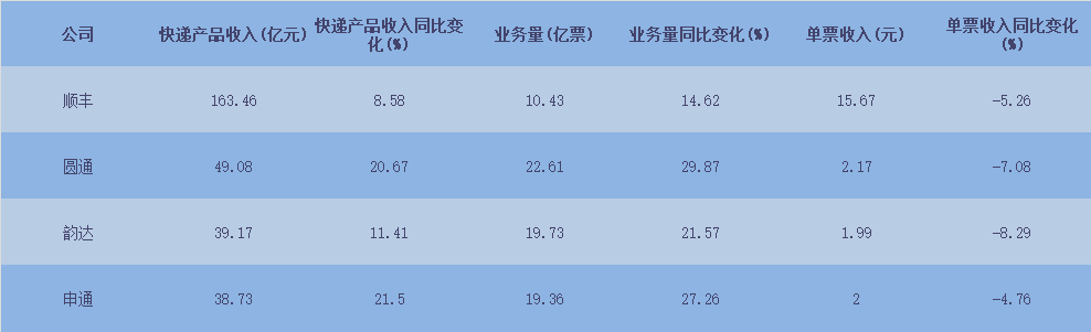 澳门四肖八码期期准免费公开_,专业数据解释定义_限定版14.960