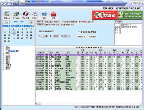 2004澳门天天开好彩大全,实地数据评估执行_XP39.130