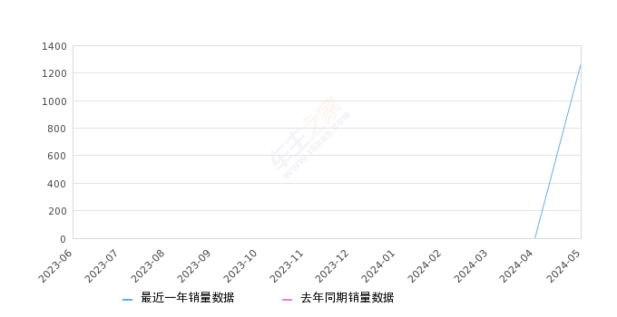 一肖一码公开网,数据资料解释落实_Holo68.925