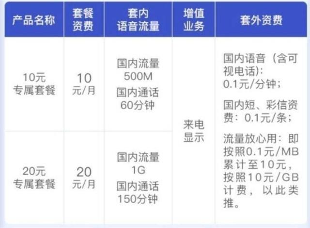 2024新澳门今晚开奖号码和香港,实际应用解析说明_6DM21.995