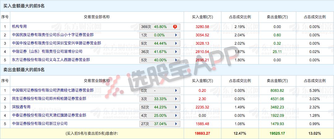 2023年澳门天天开彩免费记录,时代说明评估_suite67.836