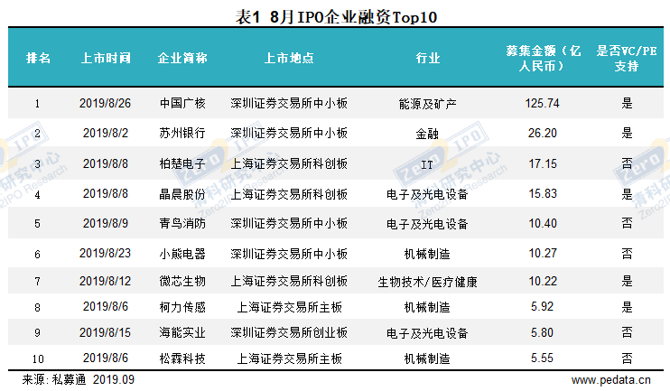 2024年香港正版内部资料,数据整合设计执行_冒险款59.407