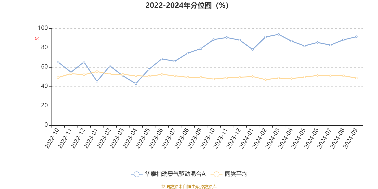 2024天天彩正版资料大全,多元方案执行策略_专家版40.798