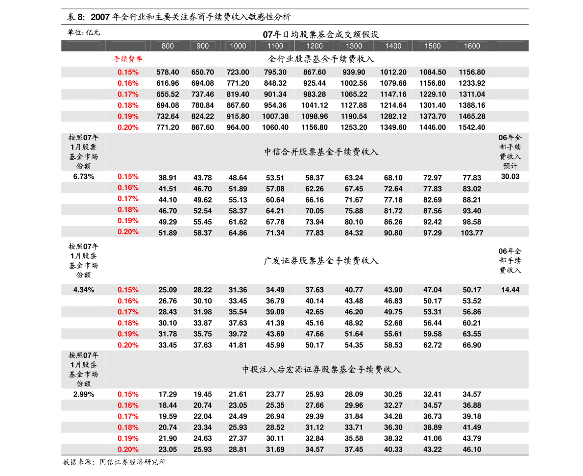 2024新澳门今晚开奖号码和香港,高度协调策略执行_户外版19.672