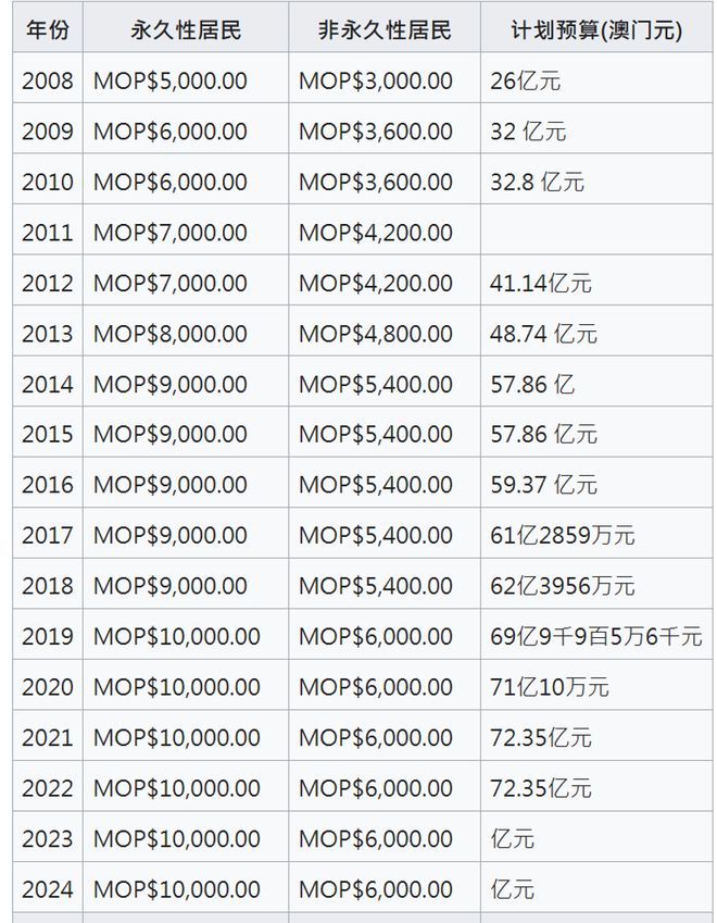 澳门最准的一码一码100准,精细方案实施_FHD56.751