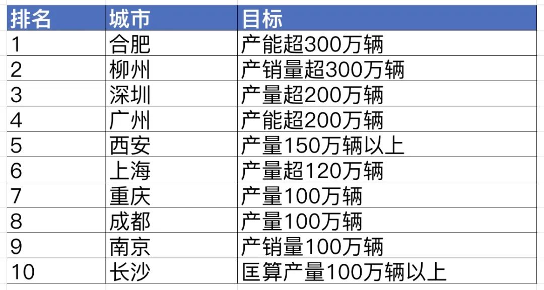 新奥精准资料免费提供510期,深层数据计划实施_mShop82.516