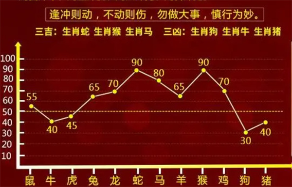 一肖一码,理论解答解释定义_创意版53.438