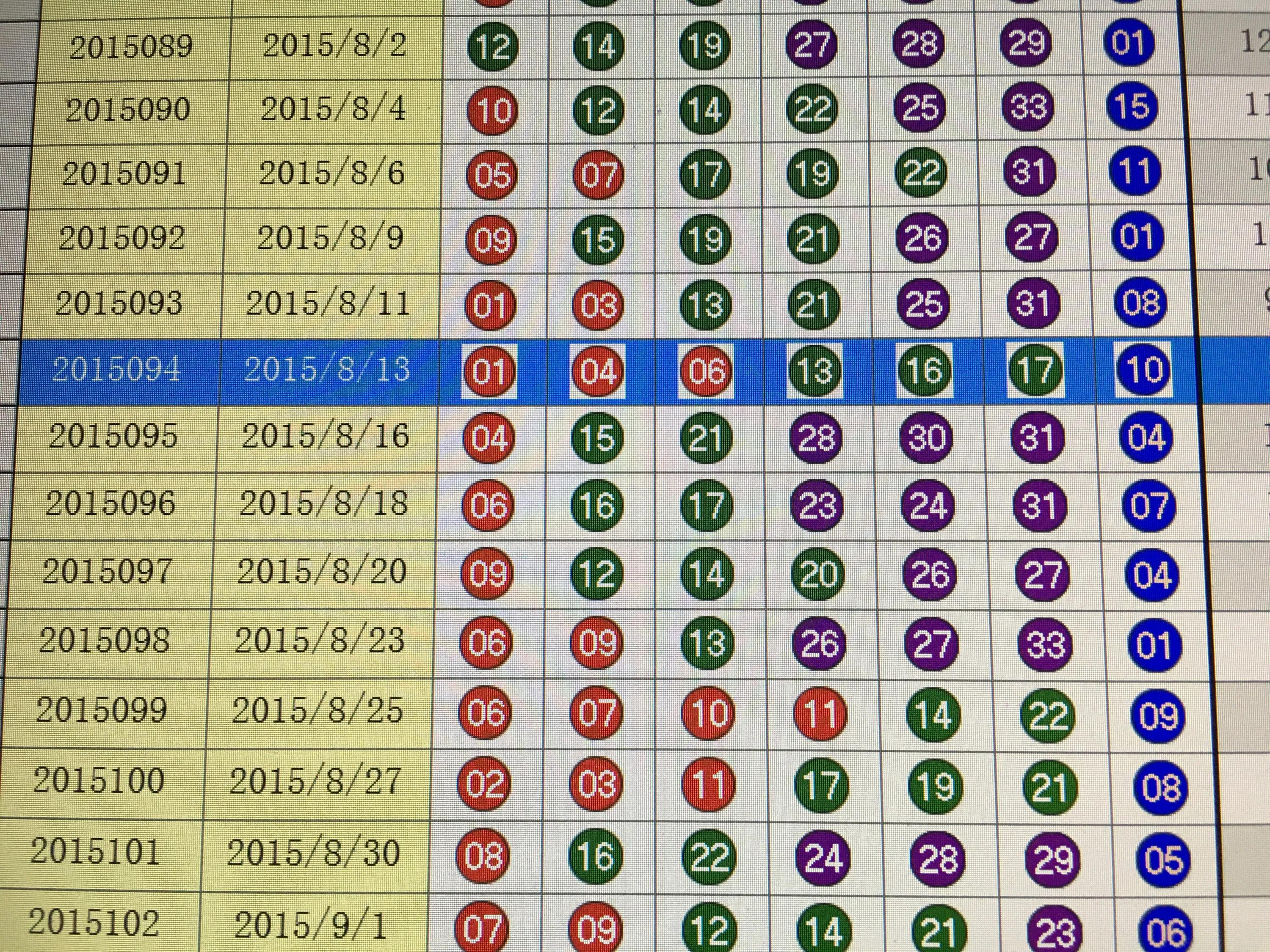 双色球最新结果开奖号,精细方案实施_OP40.175