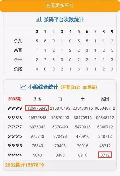 澳门今晚开特马+开奖结果课优势,新兴技术推进策略_M版54.785